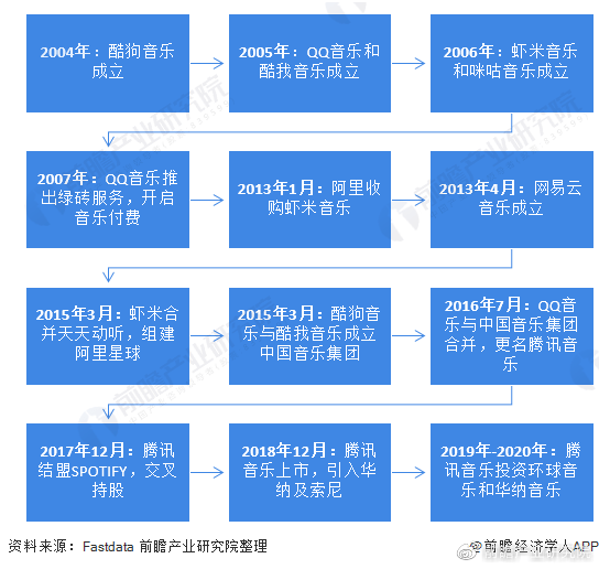 郭麒麟宋軼帶你領略最新科技革新，體驗未來生活新篇章