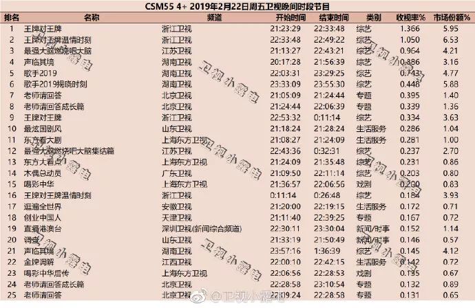 美國選舉最新選票結果，變化、自信與成就感的交織樂章