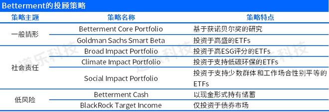 新澳門資料大全,策略調整改進_活力版50.576