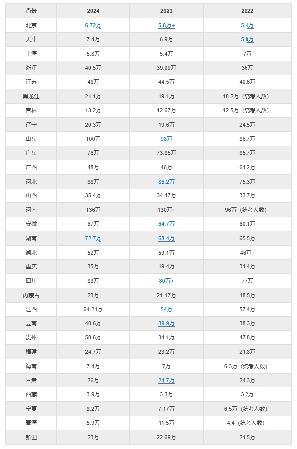 一碼一肖100中碼,靈活執(zhí)行方案_職業(yè)版74.136