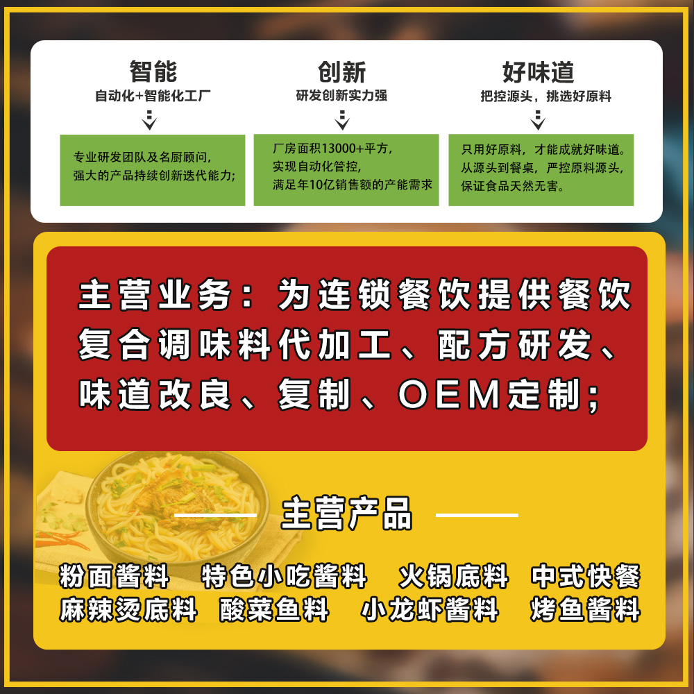 科技美食的雙重盛宴，最新復合調料引領潮流