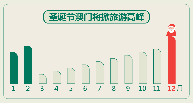 2024新澳門(mén)的資料大全八二臺(tái),處于迅速響應(yīng)執(zhí)行_時(shí)空版60.351