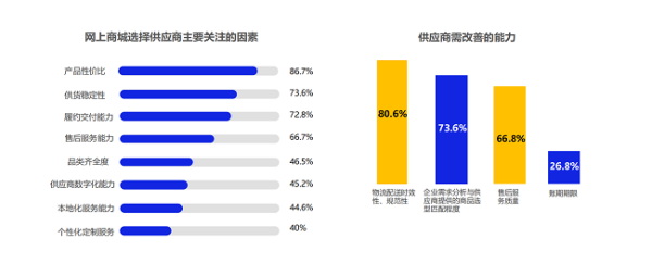 濠江論壇22324C0m,精細(xì)化實(shí)施分析_性能版33.880