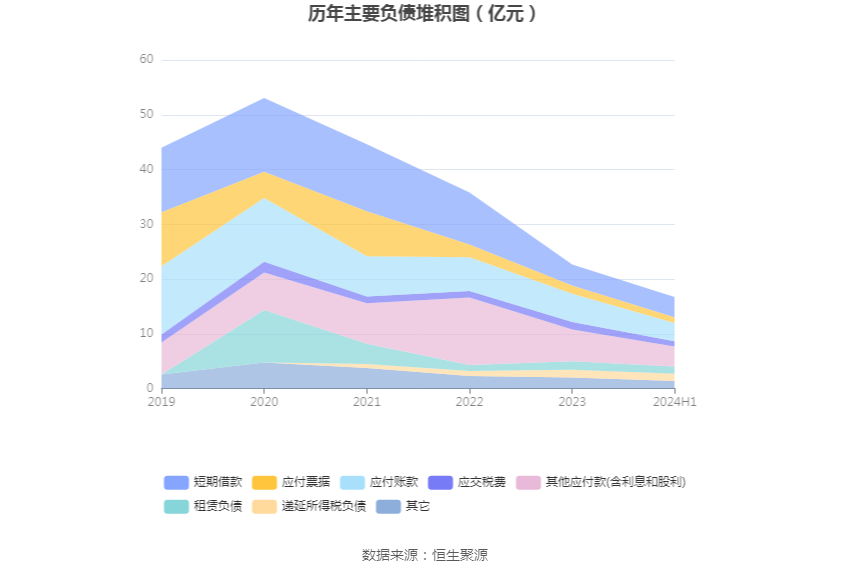 2024年12月9日 第112頁