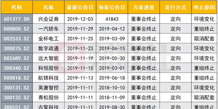 2024年最新開獎結果,策略優化計劃_便簽版33.672