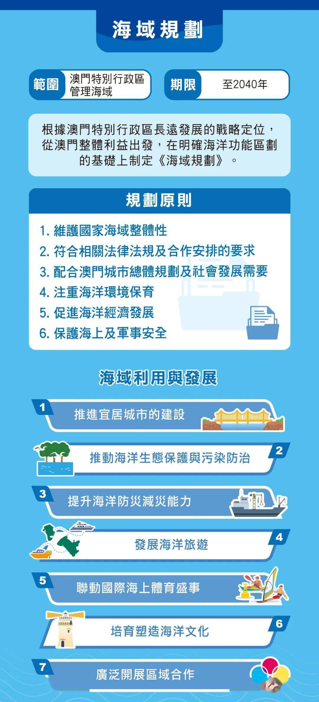 2024新奧歷史開獎結(jié)果查詢澳門六,持續(xù)性實(shí)施方案_高速版7.578