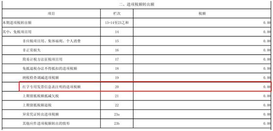 三肖三碼三期必開一碼l一,決策機構資料_文化版79.262