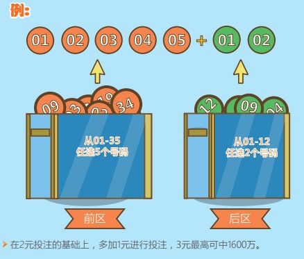 新澳門六開獎結(jié)果記錄,快速解決方式指南_藍球版98.265