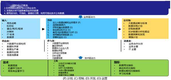 新奧門內部資料,科學數據解讀分析_原創性版62.856