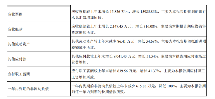 62669cc澳彩資料大全2020期,擔保計劃執(zhí)行法策略_社區(qū)版9.506