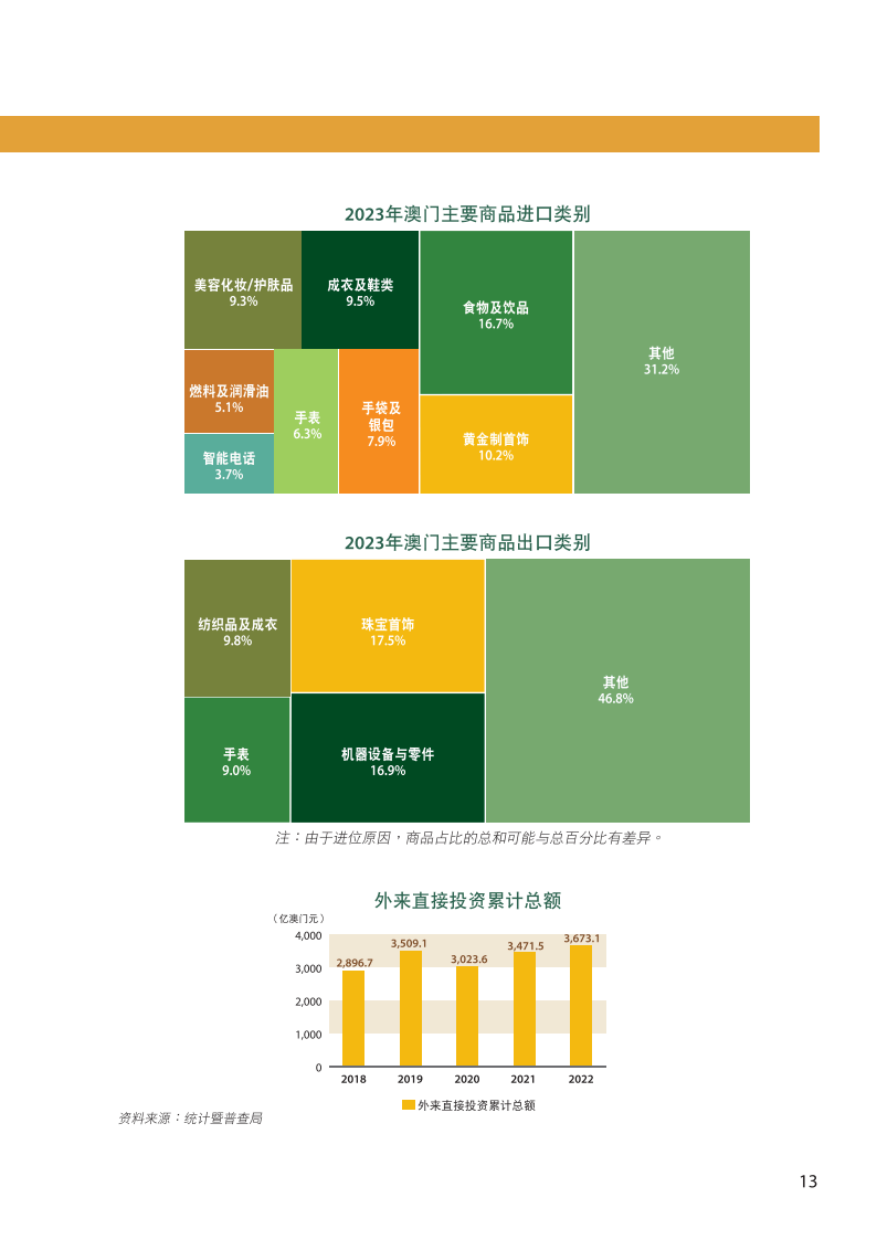 澳門全年資料內部公開_正版免費,高效性設計規劃_設計師版10.768