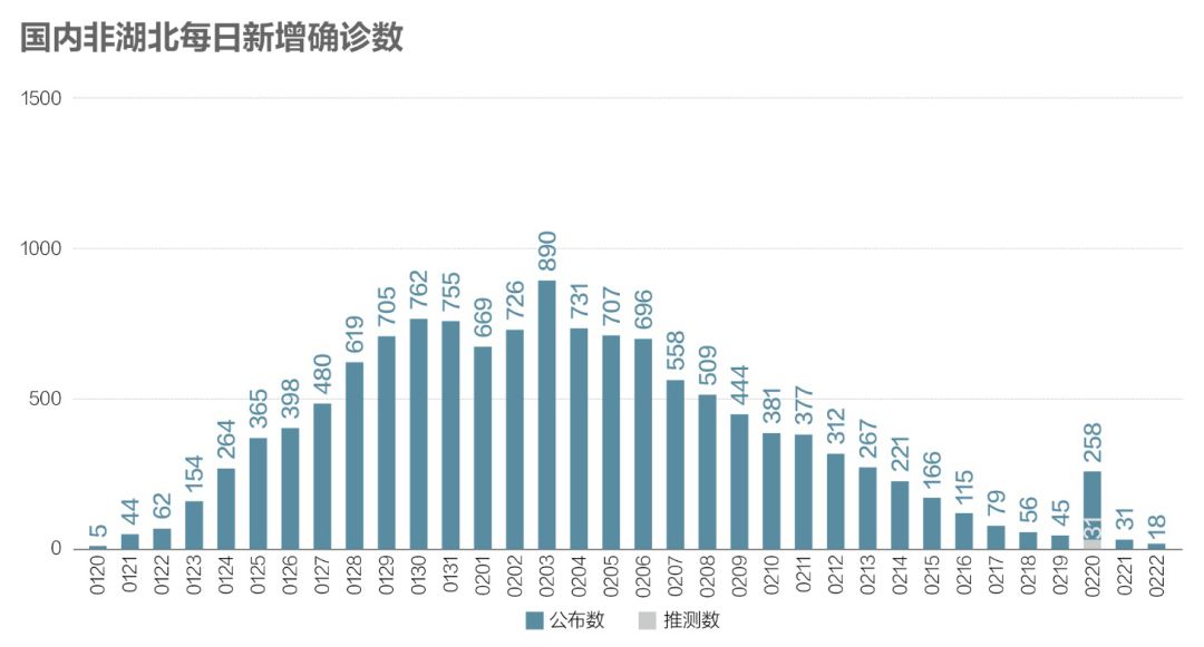 疫情最新數(shù)據(jù)消息回顧與洞察，最新動(dòng)態(tài)及趨勢(shì)分析