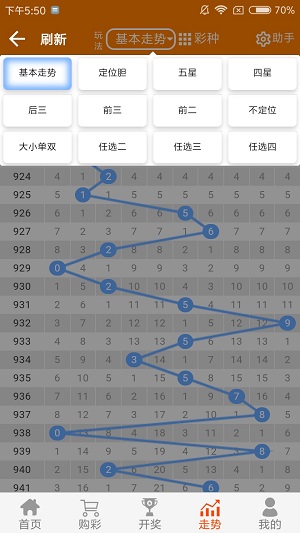 二四六香港管家婆生肖表,解答配置方案_活力版23.512