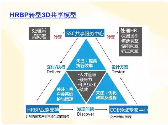 新澳最新最快資料三中三,靈活性執行方案_月光版55.914