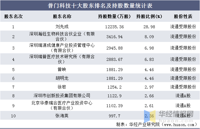 新奧門彩票資料,科學歷史與發展_傳遞版47.742