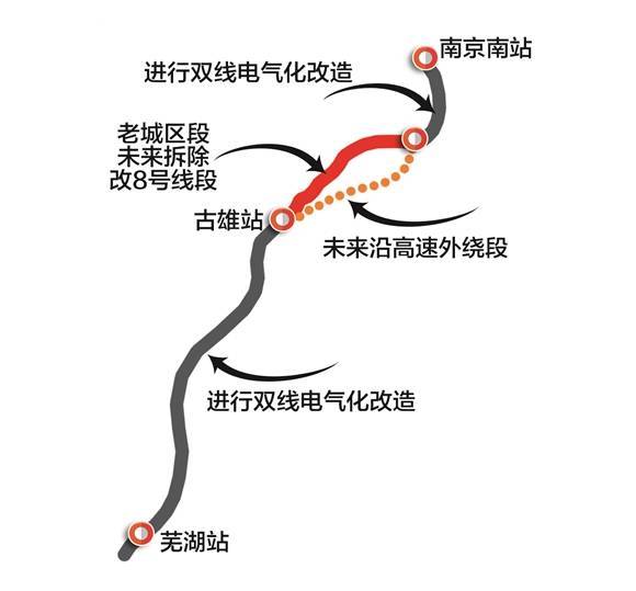 南京寧蕪鐵路最新進展動態更新