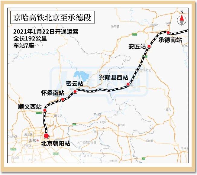 京承高鐵最新消息,京承高鐵最新消息