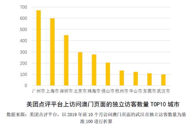 澳門一碼一肖一待一中四,現象分析定義_多元文化版33.759