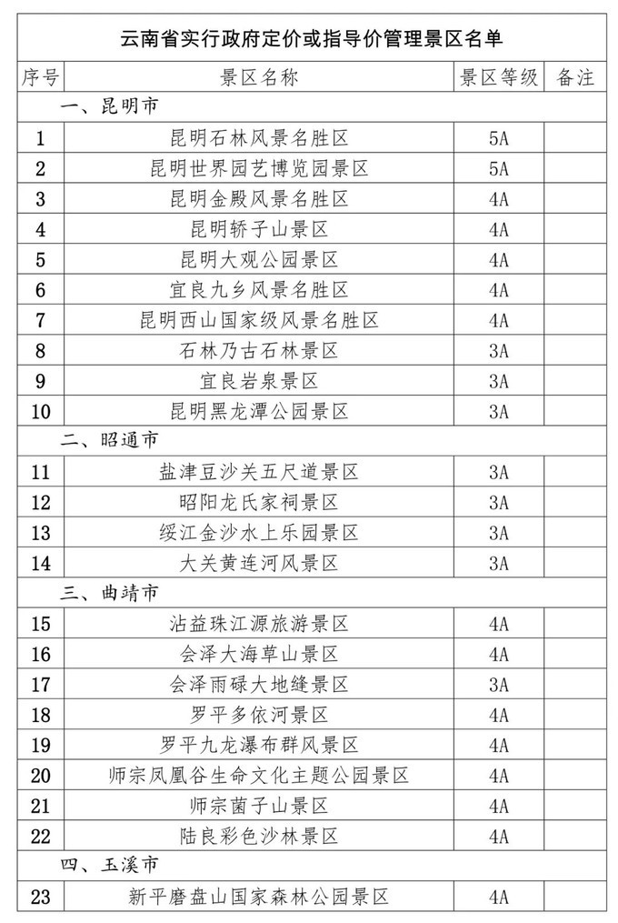 奧門天天開獎碼結果2024澳門開獎記錄4月9日,實踐調查說明_無線版67.562