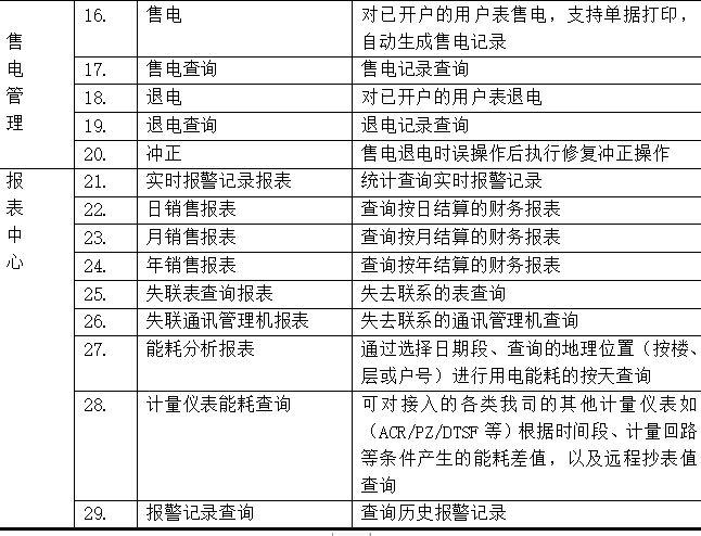 淚如泉涌 第2頁