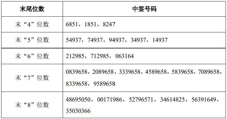 2024澳門特馬今晚開獎097期,深入研究執行計劃_云技術版87.451