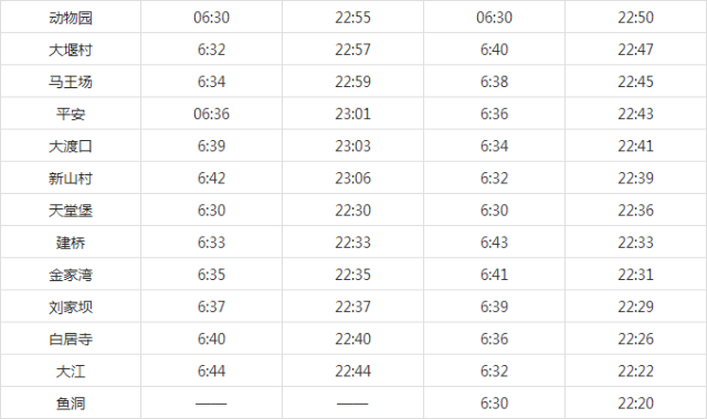 地鐵22號線最新時刻表，開啟一段溫馨的旅程之旅