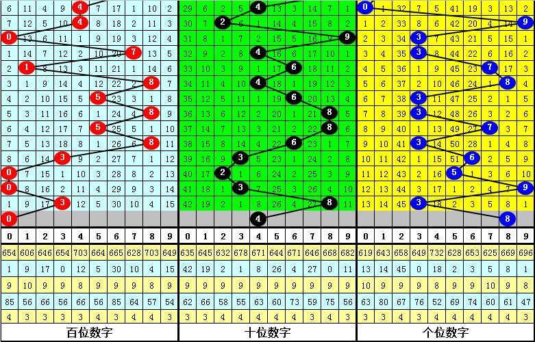 今晚必中一肖一碼四不像,數據詳解說明_限定版73.543