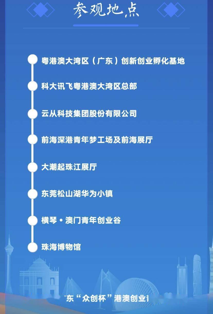 新澳精選資料免費提供,專業地調查詳解_珍貴版72.589