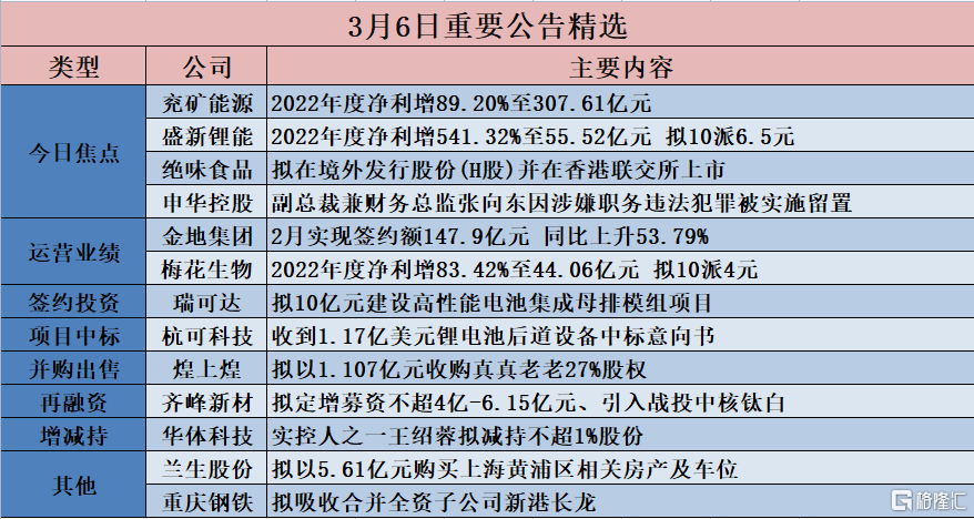 2024年香港正版資料免費大全圖片,連貫性方法執行評估_見證版70.353