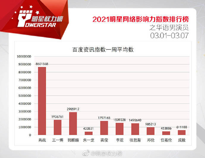 新澳門六肖期期準,數(shù)據(jù)驅(qū)動決策_方便版20.444