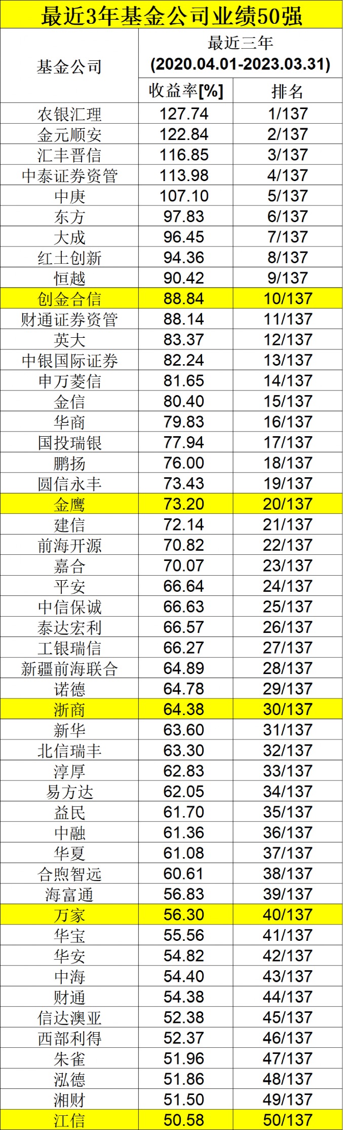 4949澳門今晚開獎,實際調研解析_漏出版95.660