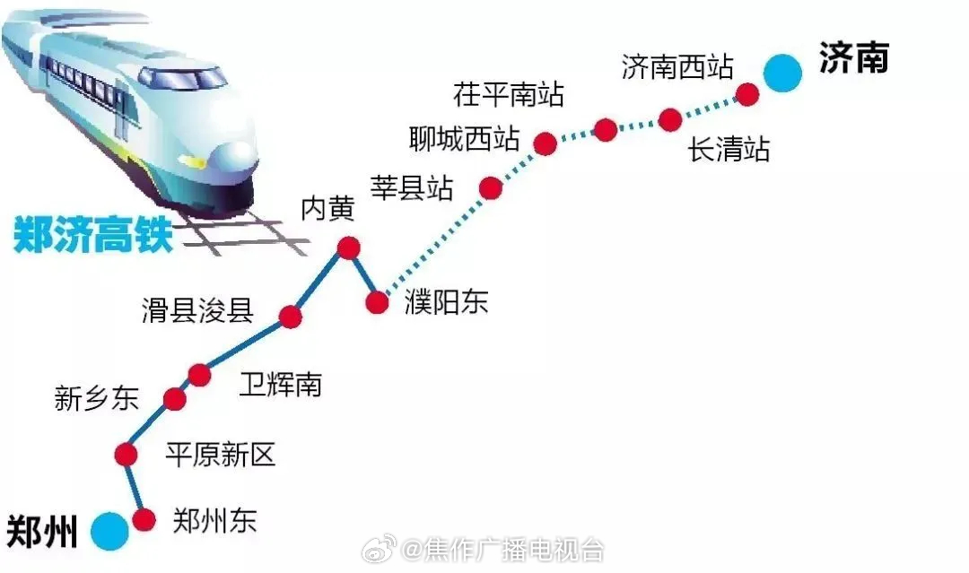 濟鄭高鐵最新消息，速度與激情的時代回顧