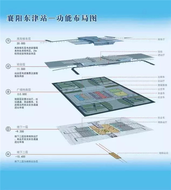 東津高鐵站最新動態更新，最新消息匯總