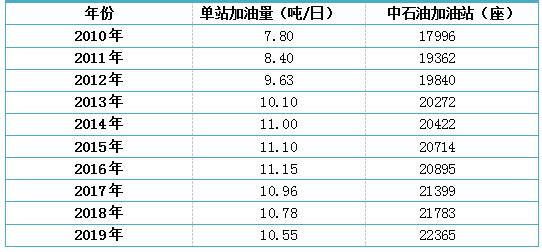 2024年澳門開獎記錄,全身心數據計劃_任務版9.826