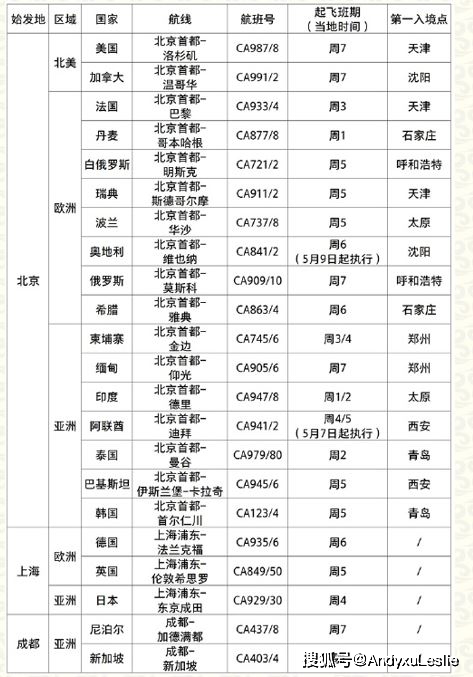 2024年澳門開獎記錄,深入研究執(zhí)行計劃_輕奢版44.846