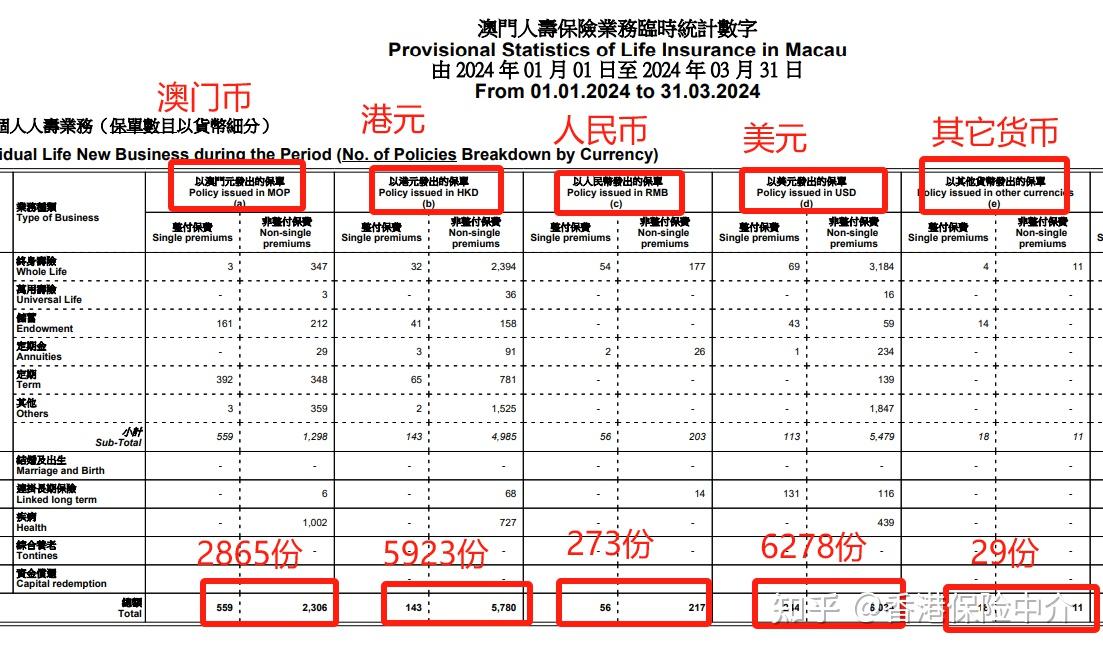 2024年澳門正版免費開獎,仿真方案實施_黃金版67.146