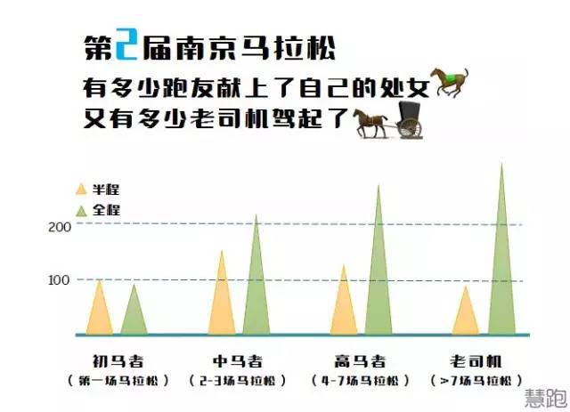 2024年澳門特馬今晚,市場需求解答_無線版9.632