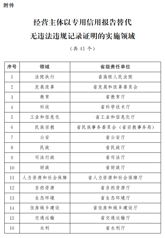 2024新澳天天開獎記錄,實踐調(diào)查說明_創(chuàng)新版9.500