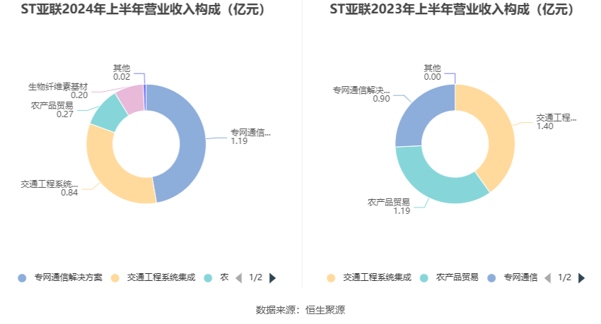 2024新澳正版免費資料大全,釋意性描述解_豐富版9.451