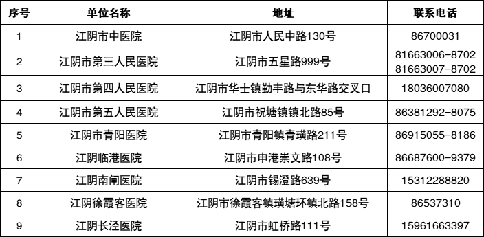 江陰市周莊鎮(zhèn)最新招聘信息，求職全流程指南及招聘熱點(diǎn)解析