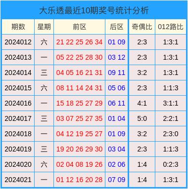 2024澳門天天開好彩大全開獎記錄,數據分析計劃_可穿戴設備版44.899