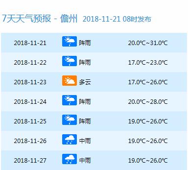 2O24年澳門今晚開獎號碼,深入登降數據利用_升級版9.884