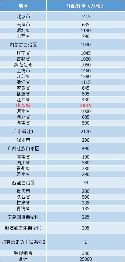 4949澳門今晚開獎(jiǎng)結(jié)果,資源部署方案_夢(mèng)幻版81.581