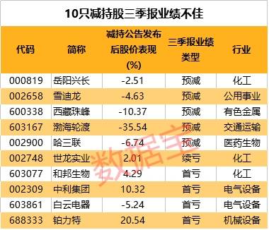 77777788888王中王中特亮點,新式數據解釋設想_知曉版9.460