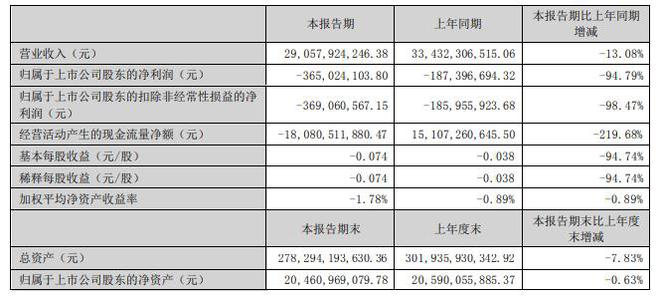 新澳門今晚9點30分開獎結(jié)果,平衡執(zhí)行計劃實施_靈活版73.413