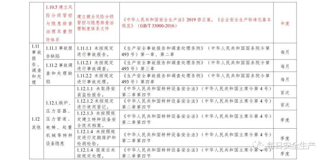 最準一碼一肖100%鳳凰網,操作實踐評估_快速版9.720