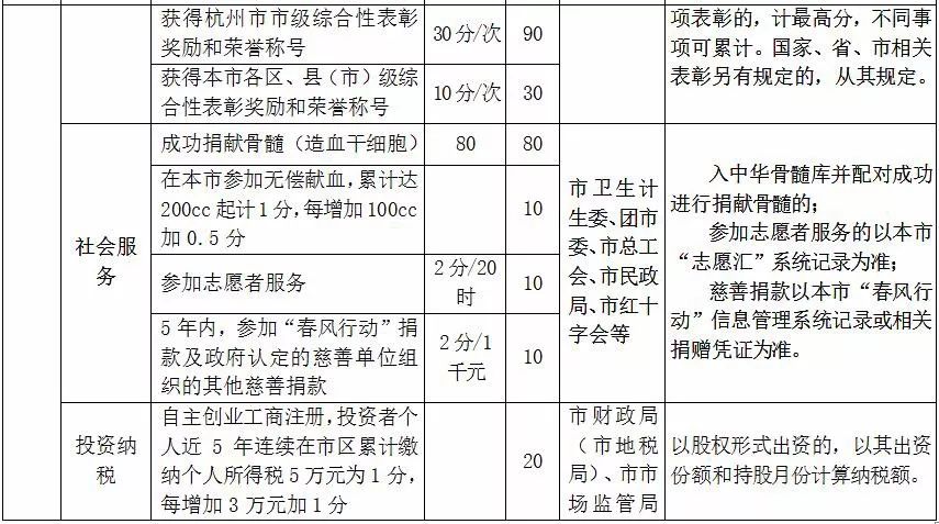 澳門開獎結果+開獎記錄表013,安全保障措施_定制版73.348