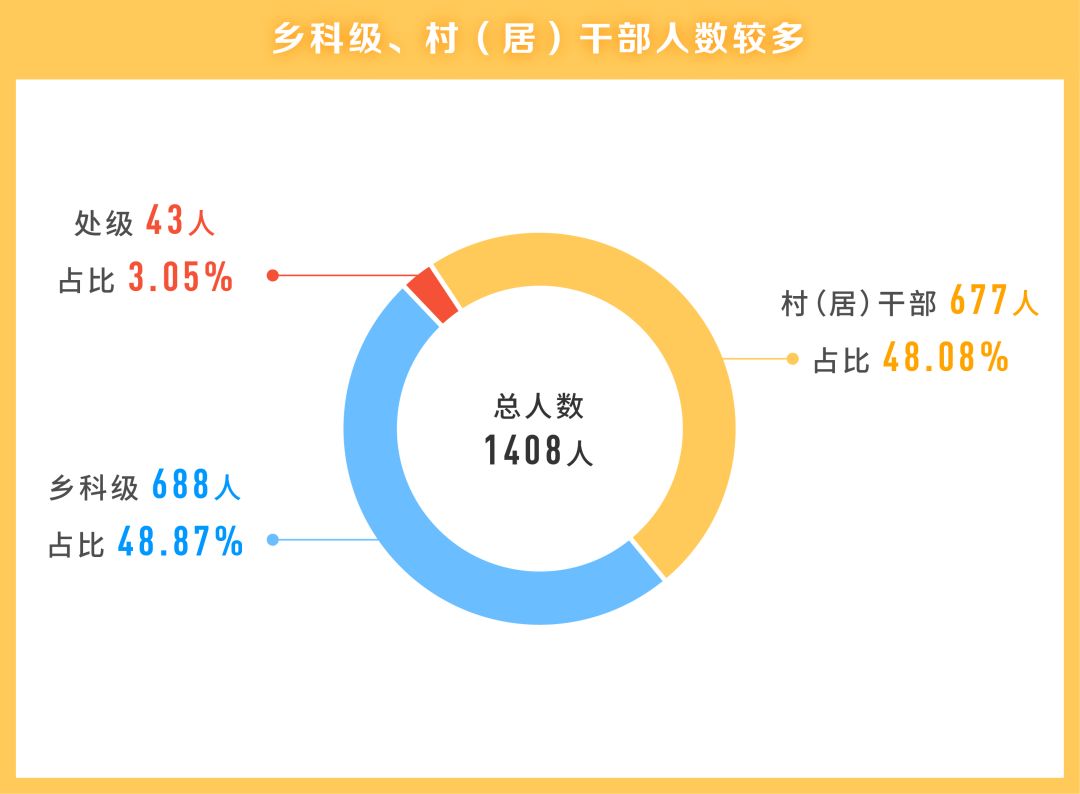 澳門正版精準免費大3650,精細化方案決策_無限版81.525