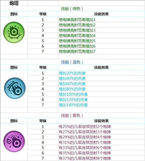 澳門王中王六碼新澳門,數據詳解說明_性能版34.900