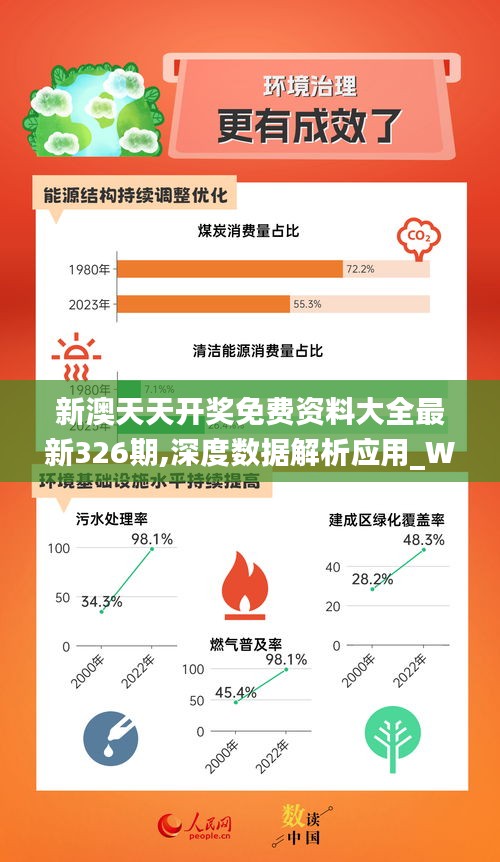 2024新奧正版資料免費,推動策略優化_互動版31.894